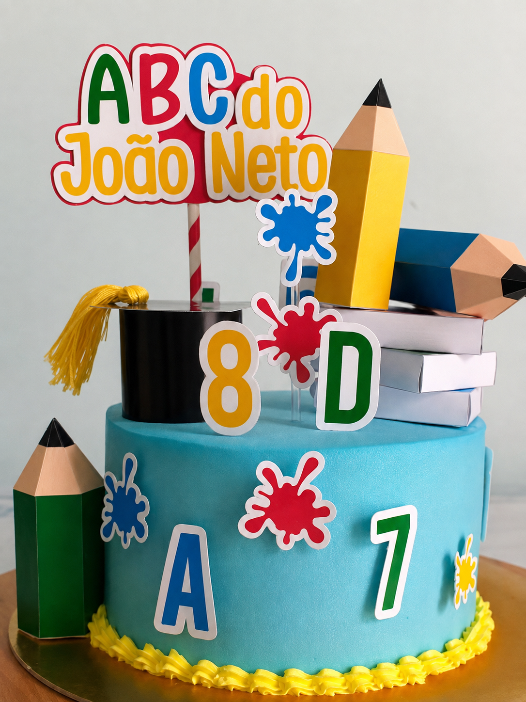 Arquivo de Corte ABC